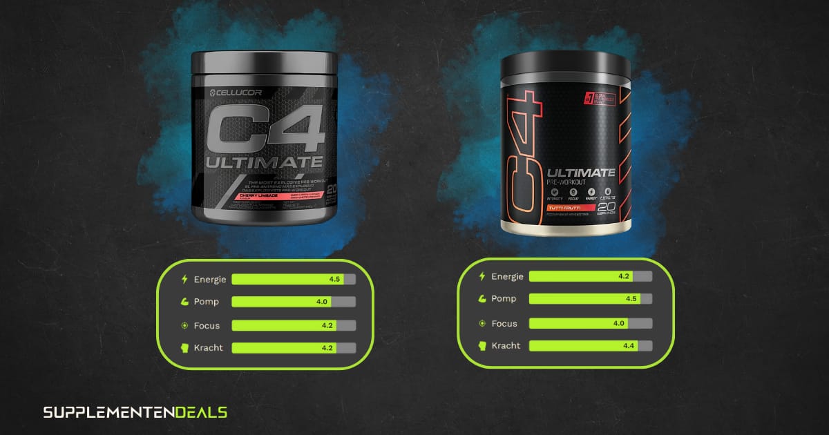 C4 Ultimate V1 en V2 pre-workouts