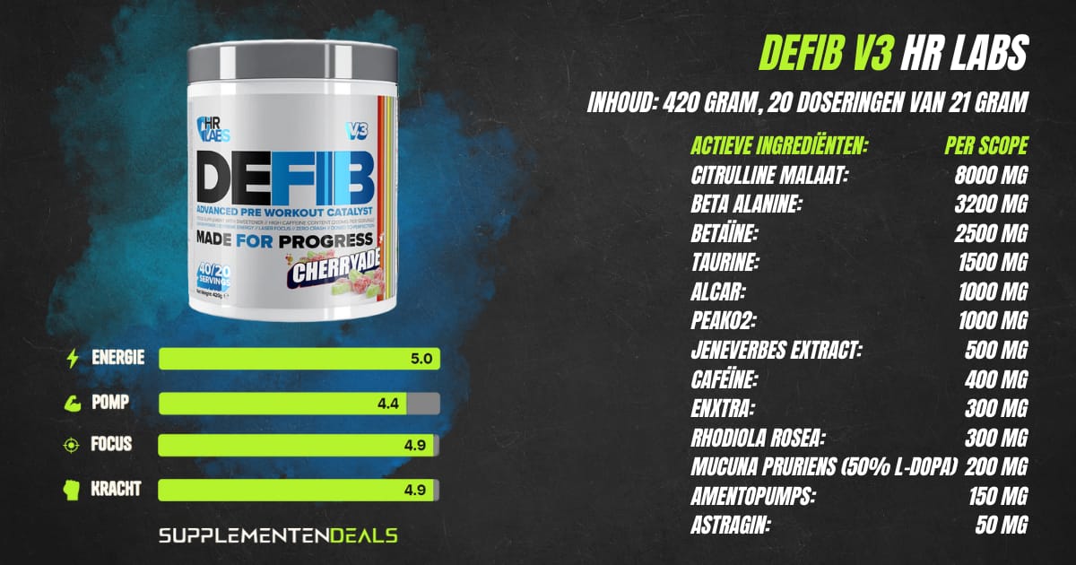 Defib V3 - Advanced pre-workout