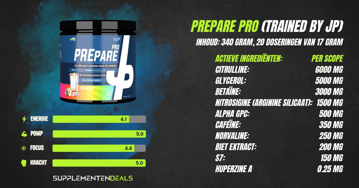 Prepare Pro - advanced pre-workout