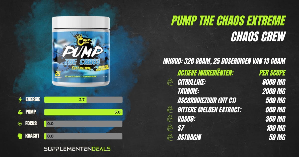 Pump the chaos - Pomp pre-workout