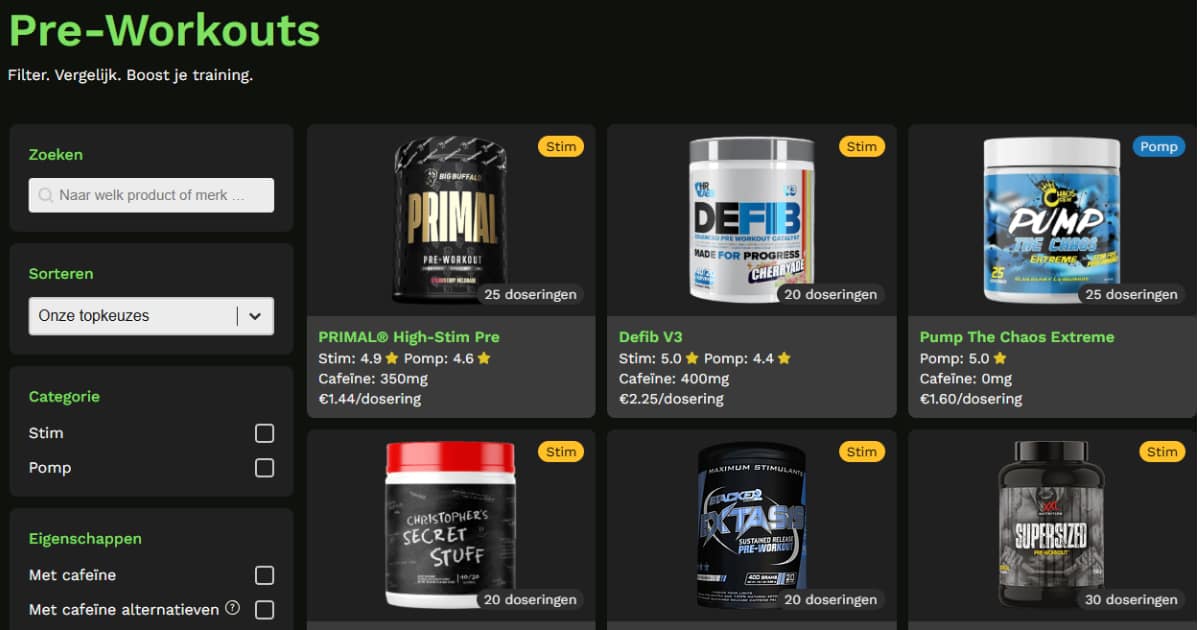 Pre-workout vergelijker - Findyoursupss