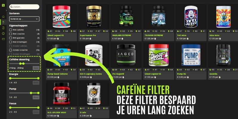 Cafeïne pre-workout filter